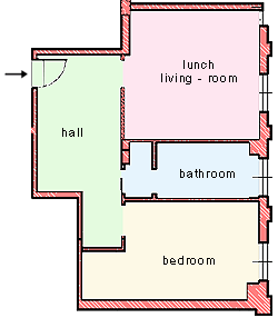 two room planimetry