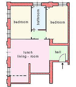 three room planimetry
